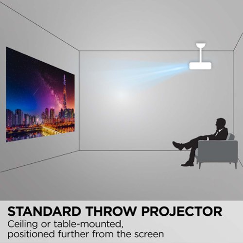 ViewSonic LS740HD 5,000 ANSI Lumens 1080p Laser Installation Projector - White WHERE TO BUY