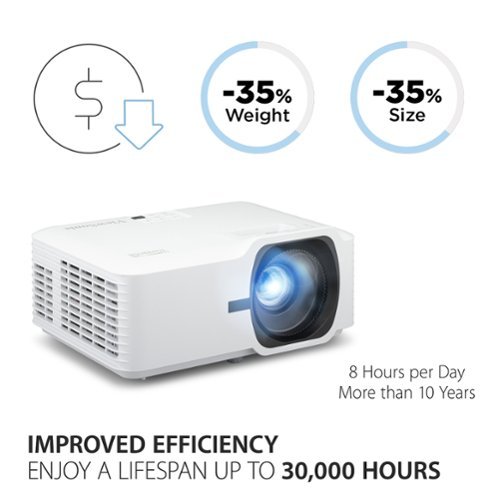 ViewSonic LS740HD 5,000 ANSI Lumens 1080p Laser Installation Projector - White HOW TO BUY