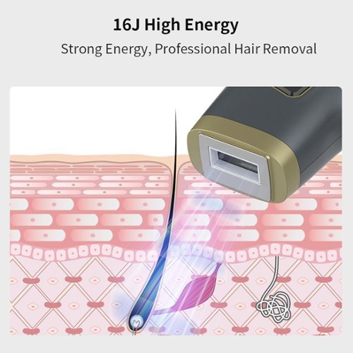MLAY T8 IPL Laser Hair Removal for Women/Men, 15.5J Energy, Ice-Cooling Painless Tech, Effective & Long-Lasting from Home - Gray WHERE TO BUY