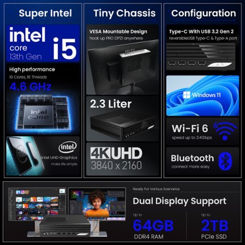 新品i5 13400/16G/SSD500/RX6650XT/Ofice2021 新品i5 13400/16G/SSD500/RX6650XT/Ofice2021 MSI PRO DP21 Business