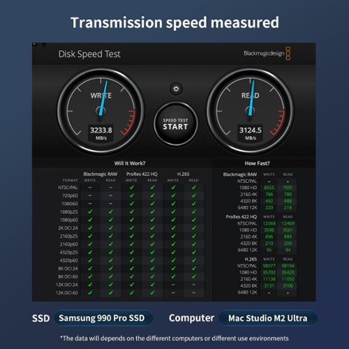 Zike USB4 40Gbps M.2 NVMe SSD Enclosure, ASM2464PD Chip, Aluminum Case, Compatible with Thunderbolt 3/4 USB4/3.2/3.1/3.0/2.0 - Gray BUY IN MIDDLE EAST