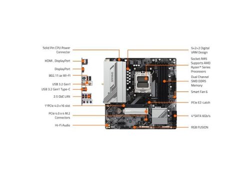 GIGABYTE Ultra Durable B650M GAMING PLUS WIFI Gaming Desktop