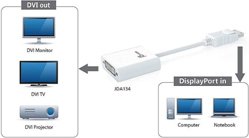 j5create DisplayPort to DVI Adapter - White GLOBAL SHIPPING