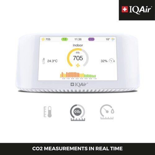 IQAir AirVisual Pro Air Quality Monitor for PM2.5, CO2, AQI, Temperature, and Humidity - white WHERE TO BUY