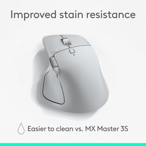 Logitech MX Master 4 Wireless Laser Ergonomic Mouse with Advanced