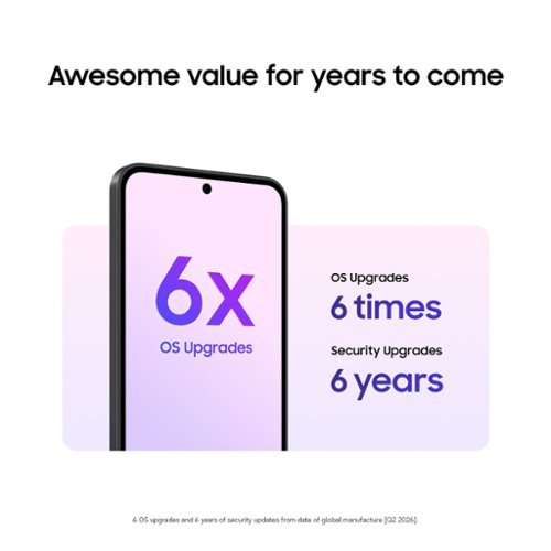 Samsung Galaxy A37 5G 128GB (Unlocked) - Graygreen BUY IN EUROPE