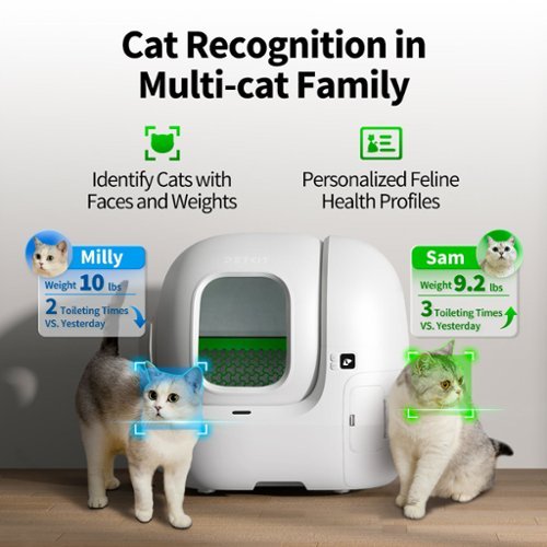 Petkit Purobot Max Pro Self-Cleaning Litter Box - White HOW TO BUY