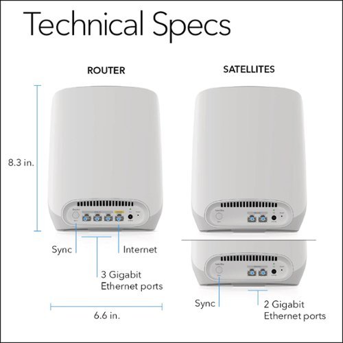 NETGEAR Orbi 750 Series AX5200 Tri-Band Mesh Wi-Fi 6 System (3-pack) - White BUY IN MIDDLE EAST
