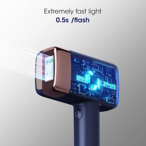 MLAY T14 IPL Laser Hair Removal for Women/Men, 17J Energy, Ice-Cooling 37°F Painless Tech, Effective & Long-Lasting from Home - Blue GLOBAL SHIPPING