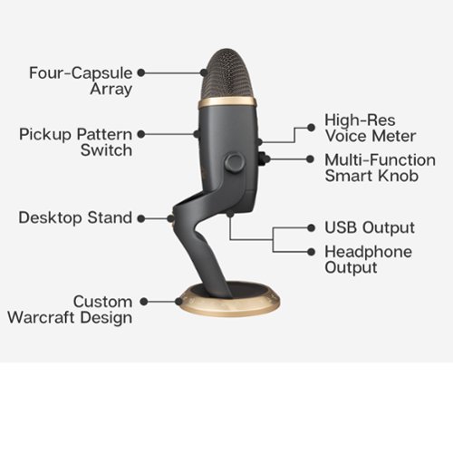 Blue Microphones Yeti X Professional Wired Multi-Pattern Condenser USB Microphone BUY IN EUROPE