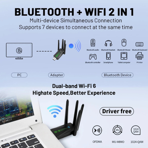 Best Buy
