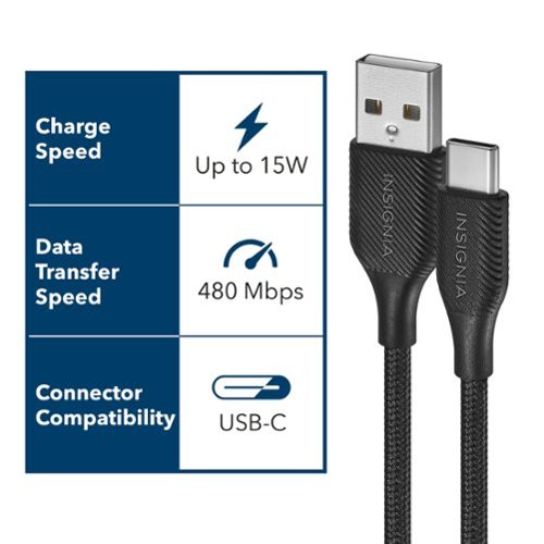 Insignia™ 6' USB to USB-C Braided Charge-and-Sync Cables (2-Pack) - Black WHERE TO BUY