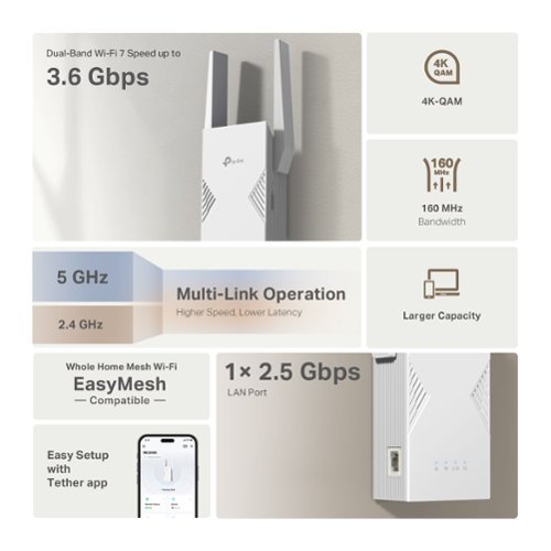TP-Link BE3600 Wi-Fi 7 Range Extender - White GLOBAL SHIPPING