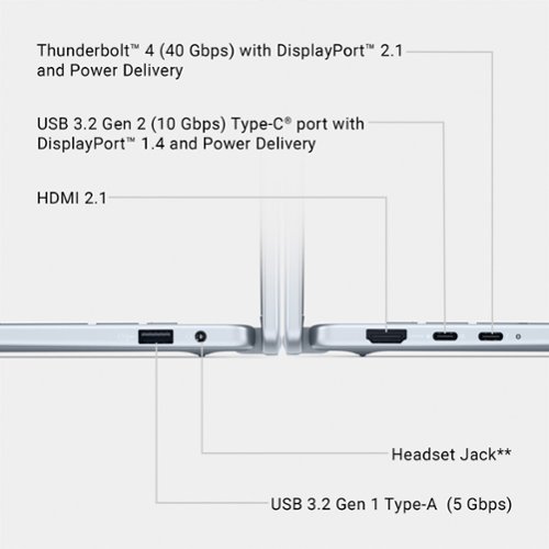Dell Plus 2-in-1 16 FHD+ Touch Screen Laptop - Intel Core Ultra 7 Copilot+ PC with 16GB Memory - 1TB SSD - Ice BUY IN DUBAI