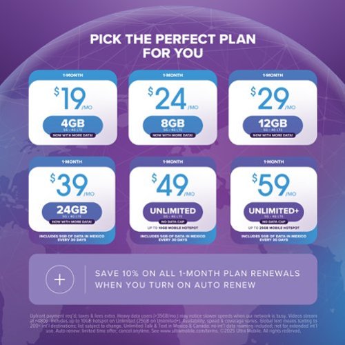 Ultra Mobile 1-Month 4GB Prepaid SIM Card - Orange WHERE TO BUY