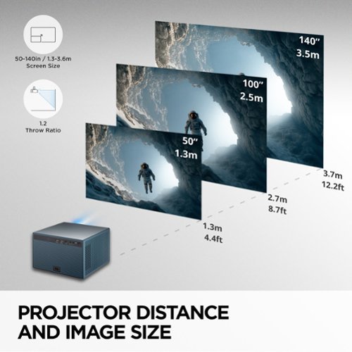 ViewSonic LX60HD 1080P Portable Projector with Built-in Google TV and Netflix - Black WHERE TO BUY