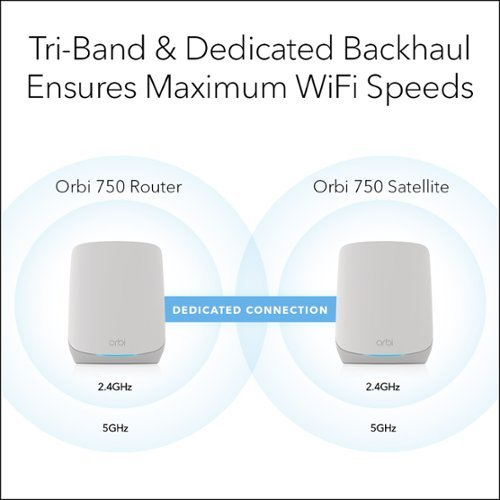 NETGEAR Orbi 750 Series AX5200 Tri-Band Mesh Wi-Fi 6 System (3-pack) - White HOW TO BUY