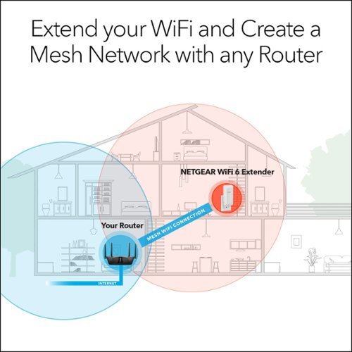 NETGEAR EAX15 AX1800 Wi-Fi 6 Mesh Wall Plug Range Extender and Signal Booster - White GLOBAL SHIPPING
