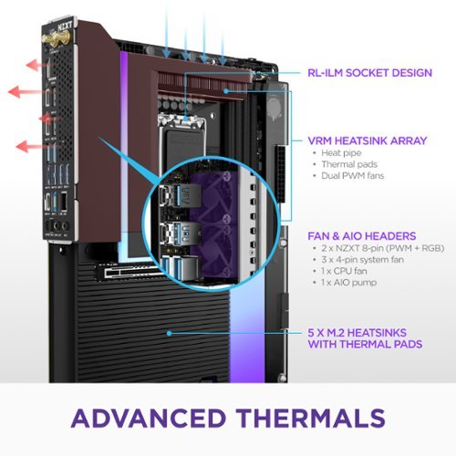 NZXT N9 X870E AM5 AMD X870E ATX DDR5 Wi-Fi 7 Motherboard with Full-Metal Cover and RGB - Black GLOBAL SHIPPING
