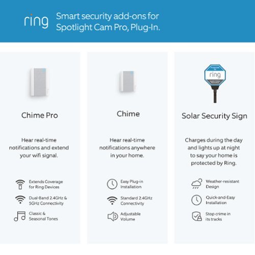 Ring Spotlight Cam Pro, Plug-In with 2K Video and Ring Vision, LED Lights, Dual-Band Wifi, and 3D Motion Detection - Black BUY IN AUSTRALIA