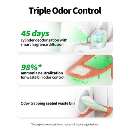 Petkit Purobot Max Pro Self-Cleaning Litter Box - White BUY IN EUROPE