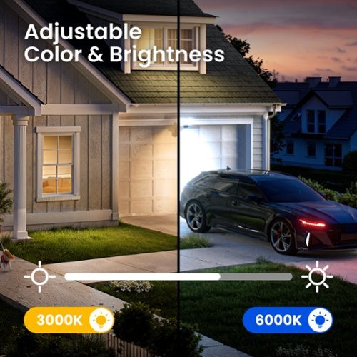 Reolink Elite F751W 4K 8MP Outdoor Wired Wi - Fi Panorama Security Camera with Floodlights and AI Smart Search - White HOW TO BUY