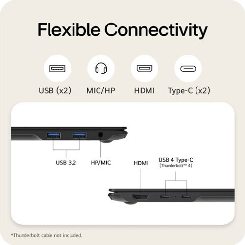 LG gram Pro 2in1 16 OLED Touch Screen Laptop - Intel Core Ultra7 255H with 16GB RAM - 1TB SSD - Obsidian Black BUY IN MIDDLE EAST