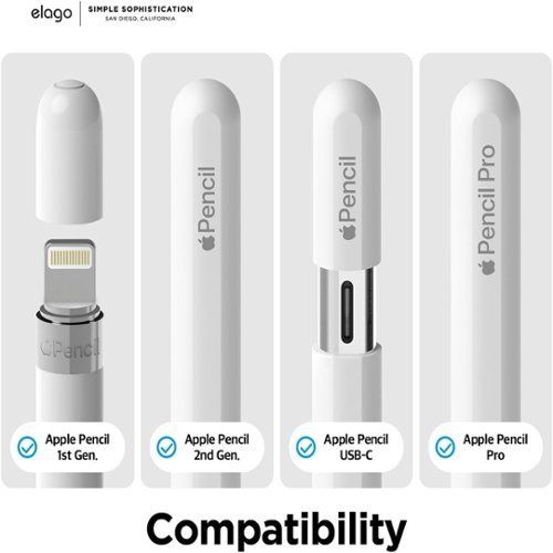 RTMB Apple Pencil Pro, Apple Pencil (1st & 2nd Generation
