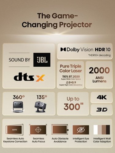 Hisense C2 Triple Laser 4K Smart Portable Projector, 65”-300, Dolby Vision, 2000 Lumens, 110% BT.2020, JBL Speaker, 3D - Silver GLOBAL SHIPPING