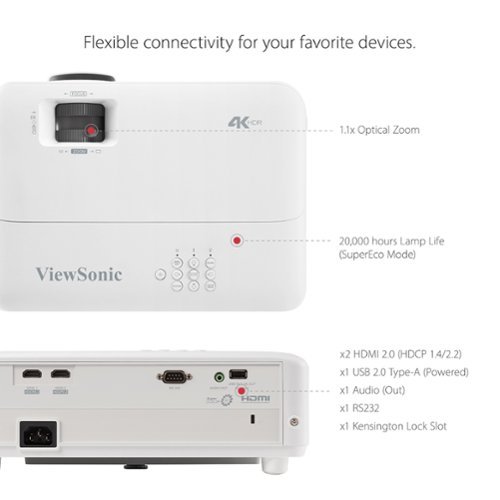 ViewSonic PX701-4K Ultra HD DLP Projector with High Dynamic Range - White SHOP ONLINE
