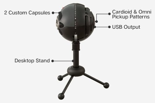 Blue Microphones Snowball Wired Cardioid and Omnidirectional Condenser USB Vocal Microphone HOW TO BUY
