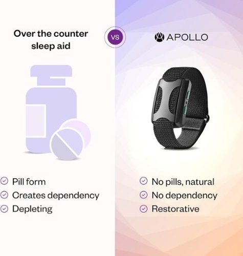 Apollo Neuro Sleep Aid & Stress Relief Wearable - Help Improve Sleep, Calm Mind and Body, Stimulate Nerves, Rebalance Nervous System - Rose HOW TO BUY