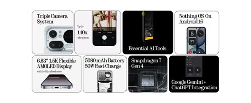 Nothing Phone (4a) Pro 128GB (Unlocked) - Black BUY IN EUROPE