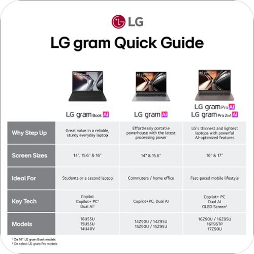 LG gram Book 14 2K Touchscreen Laptop - Intel Core 5 Series 3 2026 - 8GB Memory - 256GB SSD - Silver BUY IN DUBAI