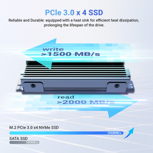 MINIX Z150 0dB Fanless Mini PC with 8GB DDR4/256GB M.2 PCle 3.0 x