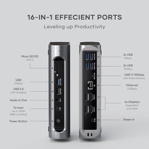 Satechi Thunderbolt 4 Multimedia Pro Dock-2 DisplayPort, 2 HDMI, USB C, 5 USB A Port, Micro/SD, Audio, Ethernet Docking Station - Space Gray HOW TO BUY