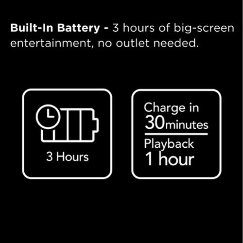 TCL PlayCube 1080P Full HD HDR DLP Portable Smart Projector with Google TV - Forest Green WHERE TO BUY