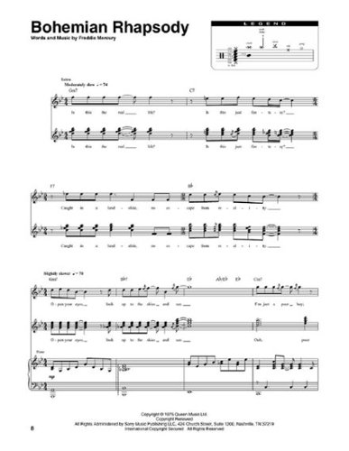 Hal Leonard Taylor Swift - Midnights Artist Songbook Sheet Music HOW TO BUY
