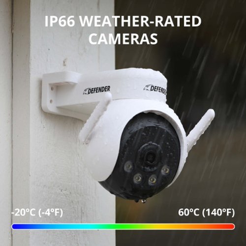 Defender AI 4K Everwatch PTZ 360° Wi-Fi 6 Plug-in Security Camera, Color Night Vision, AI-Tracking, Easy Setup , 3 Pack - White BUY ONLINE