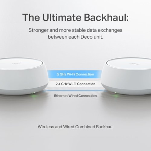 TP-Link Deco BE3600 Dual-Band WiFi 7 Mesh System 3-Pack - White BUY IN EUROPE