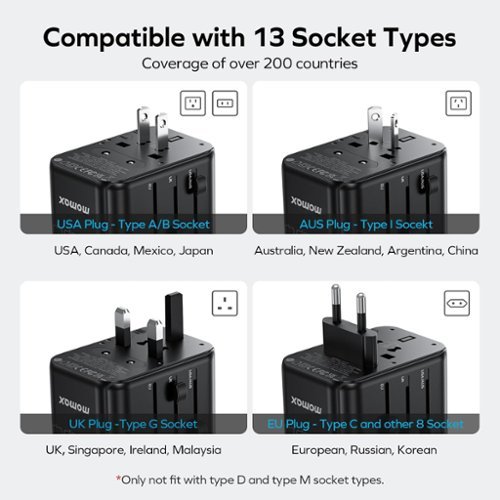 Momax 1-World Universal 5-Port Travel GaN Charger 70W - Titanium Gold GLOBAL SHIPPING