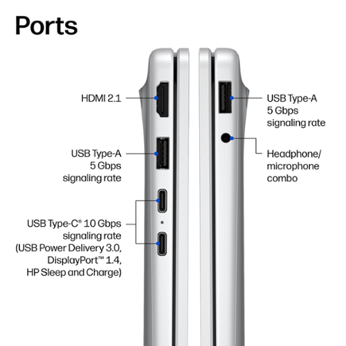 HP Upgraded OmniBook 3 14