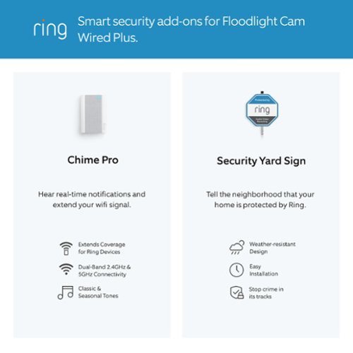 Ring Floodlight Cam Plus Outdoor Wired 1080p Surveillance Camera - Black BUY IN MIDDLE EAST