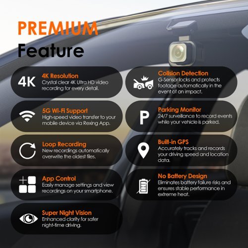 Rexing C1 Plus 4K UHD Dash Cam with Wi-Fi & GPS, 170° Wide Angle, WDR, Parking Mode, 32GB Card - Black WORLDWIDE DELIVERY