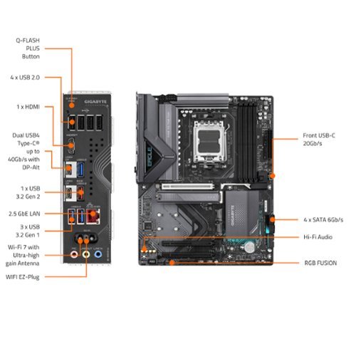 GIGABYTE X870 EAGLE WIFI7 (Socket AM5) AMD X870 ATX DDR5 Wi-Fi 7 Motherboard - Black HOW TO BUY