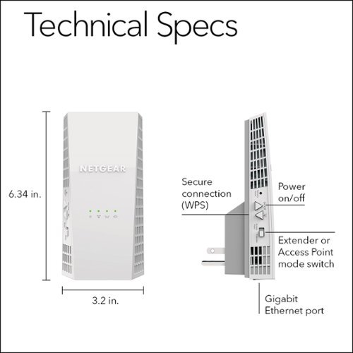 NETGEAR Nighthawk AC1900 Dual-Band Wi-Fi Range Extender - White BUY ONLINE