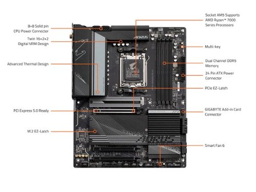 GIGABYTE X670 AORUS ELITE AX (Socket AM5) AMD X670 ATX DDR5 Wi-Fi 6E Motherboard - Black WHERE TO BUY