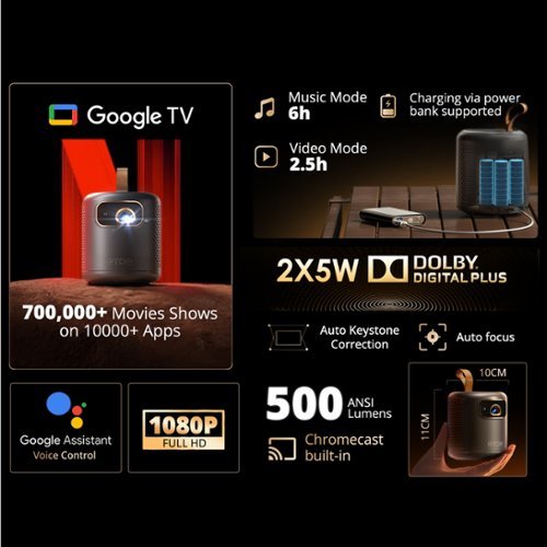 ETOE Dolphin DLP Projector, 1080P 500 ANSI Lumens, Google TV with Licensed Netflix, Dolby Atmos - Black SHOP ONLINE