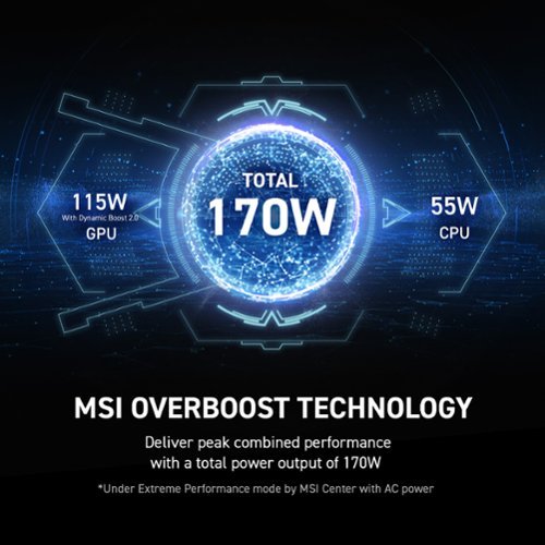 MSI Crosshair A16 HX 16 2.5K QHD+ 240Hz Gaming Laptop - AMD R9 8940HX - RTX 5060 - 16GB Memory - 1TB Storage - Cosmo Gray HOW TO BUY
