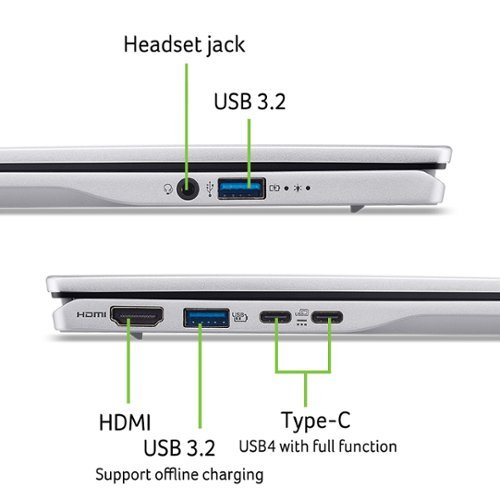 Acer Swift 14 AI – 14 WUXGA Touch Laptop - Copilot+ PC – AMD Ryzen AI 9 365 – 16GB Memory – 1TB SSD - Pure Silver HOW TO BUY